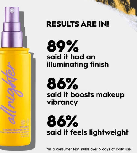 Urban Decay All Nighter Vitamin C Hydrating Setting Spray