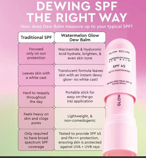 Glow Recipe Watermelon Glow SPF 45 Sunscreen Stick