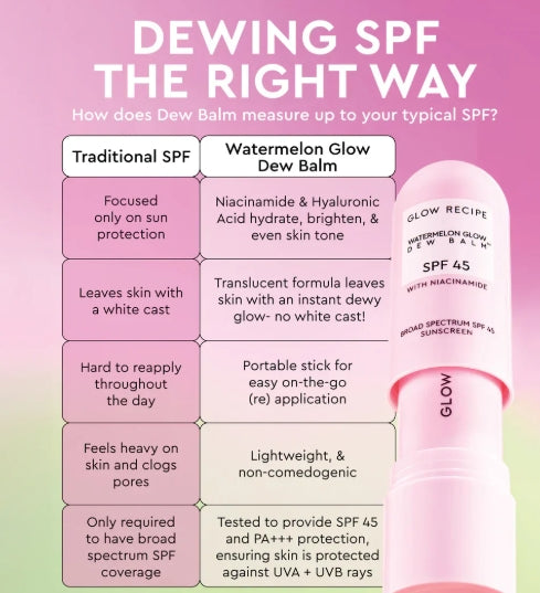 Glow Recipe Watermelon Glow SPF 45 Sunscreen Stick