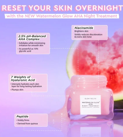 Glow Recipe Watermelon Glow AHA Night Treatment 60ml – Overnight Radiance & Hydration