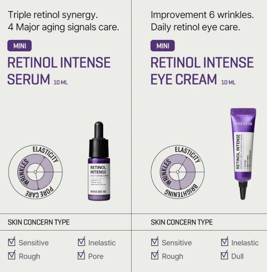Some By Mi Retinol Intense Trial Kit – Anti-Aging & Skin Renewal Set
