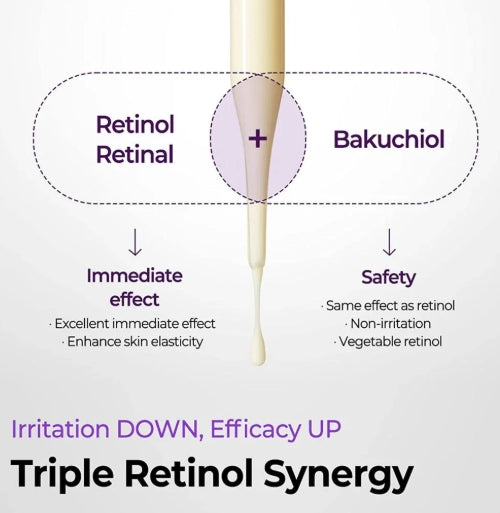 Some By Mi Retinol Intense Reactivating Serum – Anti-Aging, Wrinkle Care & Skin Firming