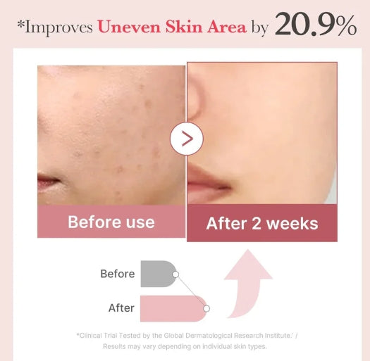 Medicube PDRN Pink Collagen Exosome Shot Serum 7500 – 30ml | Anti-Aging, Skin Firming & Repair Essence